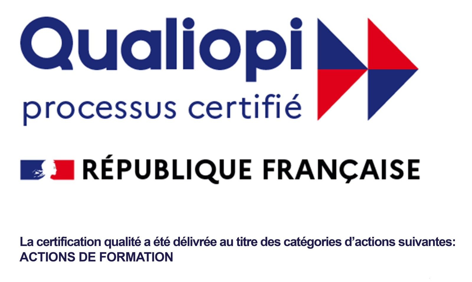 Qualiopi processus certifié - République Française